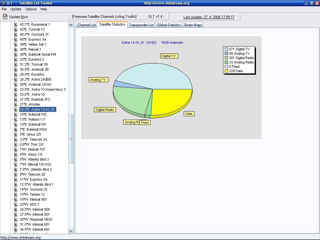 Technisat Dvb-Pc Tv Star Pci Software